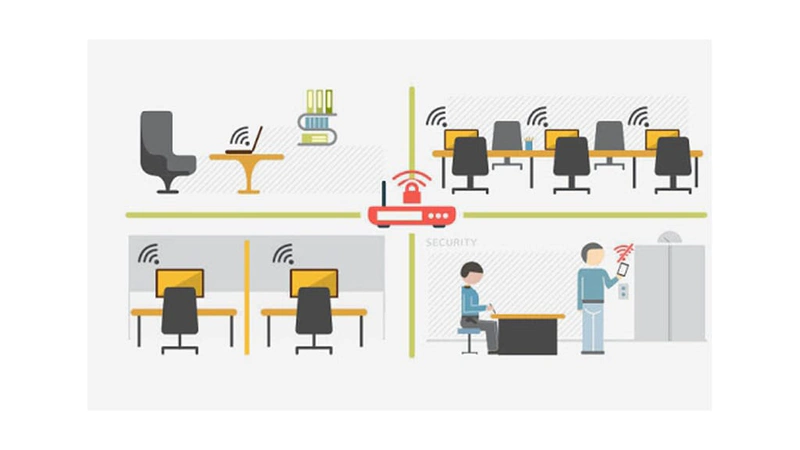 Wireless Network Solution